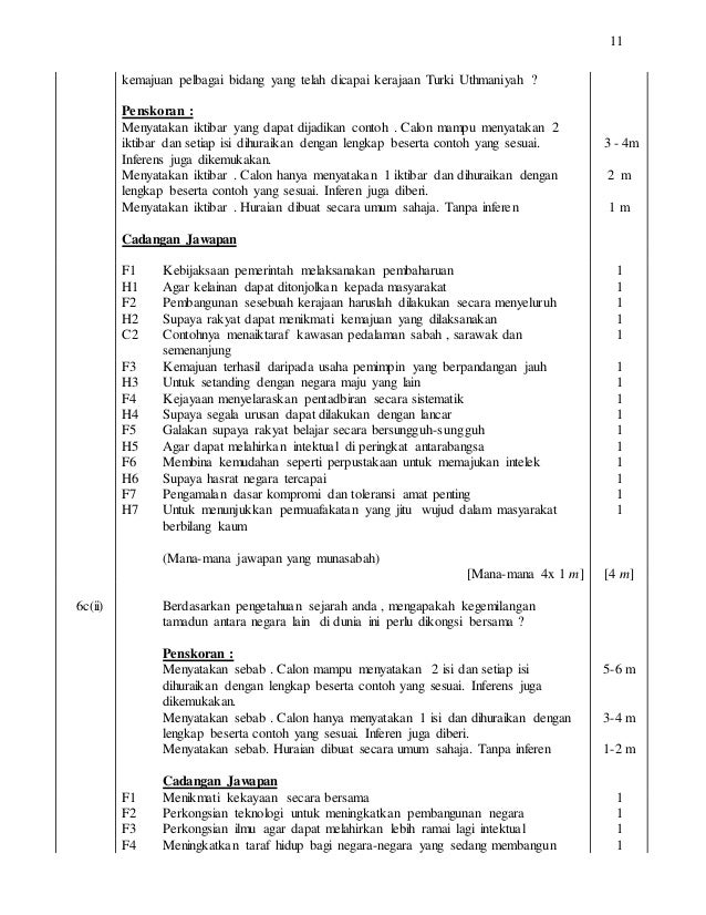 Skema Kertas 2. Trial Melaka 2016