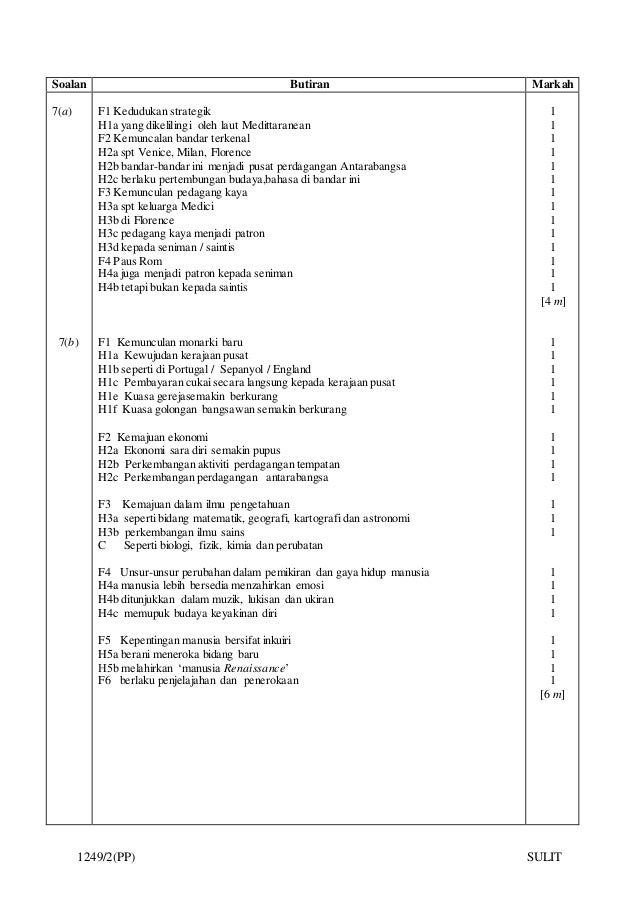Soalan Biologi Spm 2016 Kertas 2