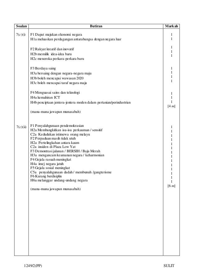 surat rasmi tawaran kerja dari majikan 89 surat rasmi tawaran kerja dari majikan 90