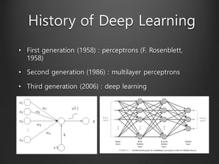 History of Deep Learning
• First generation (1958) : perceptrons (F. Rosenblett,
1958)
• Second generation (1986) : multil...
