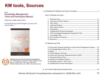 Knowledge management (KM) tools | PDF