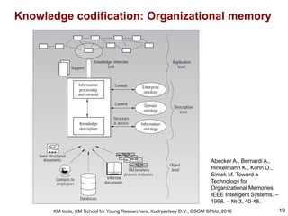 Knowledge management (KM) tools | PDF