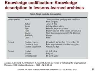 Knowledge management (KM) tools | PDF