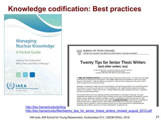 Knowledge management (KM) tools | PDF