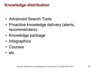 Knowledge management (KM) tools | PDF