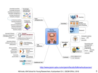 Knowledge management (KM) tools | PDF