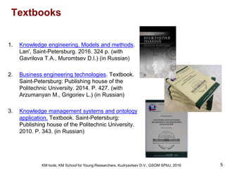 Knowledge management (KM) tools | PDF