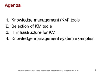 Knowledge management (KM) tools | PDF