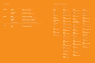 2928 /
자동차금융	 신차할부·론 	 자유롭고 편리한 신차 구입 방법
	 중고차론 	 중고차를 사는 가장 부담 없는 방법
	 다이렉트 중고차론 	 금리가 할인되는 중고차 구입 방법
	 리스·렌터카 	 차량 구매 부담은 줄이고 유지관리는 더 쉽게
개인금융	 신용대출 	 복잡한 절차 없는 쉽고 빠른 신용대출
	 자동차담보대출 	 신용대출보다 우대받는 오너드라이버 전용 대출
	 주택담보대출 	 시세의 최대 85%까지 높은 한도의 빠른 담보대출
	 전세대출 	 보증금의 최대 80%까지 활용하는 전세자금
	 주택금융공사 u-보금자리론 	 한국주택금융공사가 설계한 장기고정금리 주택담보대출
기업금융	 기업대출 	 기업 투자와 성장을 돕는 맞춤형 자금 조달
	 기업리스 	 기업 규모와 특성에 맞춘 설비 리스
PRODUCTS
정태영
대표이사
황유노
사내이사
원종훈
기타비상무이사
최병철
기타비상무이사
Gergely Zaborszky
사외이사
Duncan Berry
사외이사
신상민
사외이사
전성빈
사외이사 겸 감사위원
권수영
사외이사 겸 감사위원
김홍범
사외이사 겸 감사위원
정태영	
대표이사 | 부회장
	
황유노
경영지원본부장 | 부사장
김병두
금융사업본부장 | 부사장
김병희	
기업금융 총괄담당 | 전무이사
김정인	
전략기획본부장 | 전무이사
우상현	
기업금융담당 겸 경영법무실장
| 전무이사
진성원	
Operation본부장 | 상무이사
이미영	
Brand본부장 | 상무이사
김현주	
리스크본부장 | 상무이사
이병휘	
Auto사업본부장 | 상무이사
고상민	
해외사업본부장 | 상무이사
김건우	
경영지원부본부장(IT) |
상무이사
이재원	
전략기획부본부장 | 상무이사
전병구	
경영지원부본부장(재경) |
상무이사
Paul Skiadas
해외사업부본부장 | 이사
이윤석	
HR실장 | 상무이사
김성문	
감사실장 | 상무이사
김성철	
Brand1실장 | 상무이사
이교창	
현대캐피탈 중국법인장 |
상무이사
최성원	
경영지원실장 | 상무이사
신현석	
배구지원단장
Waller Blackwell	
해외리스크관리실장 | 이사
한진봉
OP기획실장 | 이사
김덕환	
금융신사업실장 | 이사
양환준	
IT혁신실장	| 이사
권성욱	
캐피탈금융실장 | 이사
김미은	
해외HR실장 | 이사
백승헌	
기업금융실장 | 이사
이소영	
캐피탈리스크관리실장 | 이사
박현웅	
기업금융리스크관리실장 | 이사
윤치환	
해외전략실장 | 이사
이정원	
UX&Design Lab실장 | 이사
전성학	
정보보안실장 | 이사
고석빈	
현대캐피탈 미국법인 | 이사
김성준	
중고사업실장 | 이사
홍근배	
경영관리실장 | 이사
도문주	
전략기획실장 | 이사
우경원	
현대캐피탈 중국법인 | 이사
신동림	
해외경영관리실장 | 이사
김훈태	
현대캐피탈 러시아법인장 | 이사
이주연	
Digital신사업기획실장 | 이사
박수정	
Digital신사업개발실장 | 이사
천기정	
서울서부지역본부장 | 이사
David Stippich	
재경담당 | 이사
채병서	
경영법무부실장 | 이사
이준근	
감사부실장	| 이사
박민식	
Digital신사업기획실부실장 |
이사
Amit Garg
해외리스크관리부실장 | 	
이사
DIRECTORS EXECUTIVES
DIRECTORS & EXECUTIVES
 