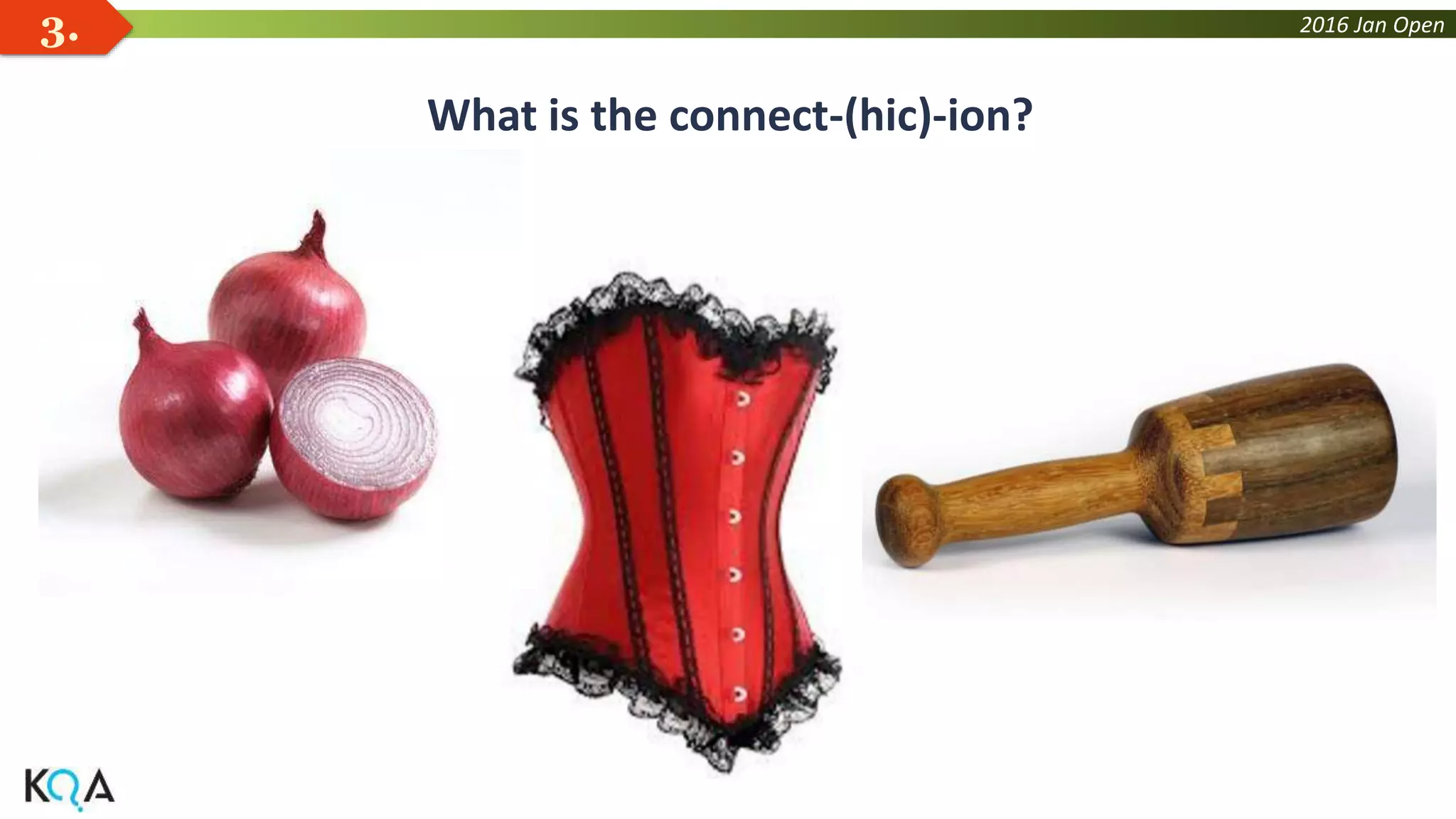 2016 Jan Open3.
What is the connect-(hic)-ion?
 