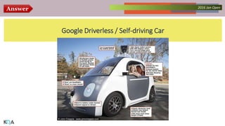 Answer Collected Works – asKQAnce 20142016 Jan Open
Google Driverless / Self-driving Car
 
