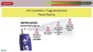 Answer Collected Works – asKQAnce 20142016 Jan Open
Vini Cosmetics / Fogg deodorants
Paras Pharma
 