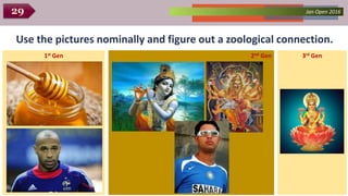 Collected Works – asKQAnce 2014Jan Open 2016
2nd Gen1st Gen 3rd Gen
29
Use the pictures nominally and figure out a zoological connection.
 