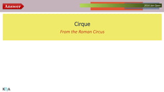 Answer Collected Works – asKQAnce 20142016 Jan Open
Cirque
From the Roman Circus
 