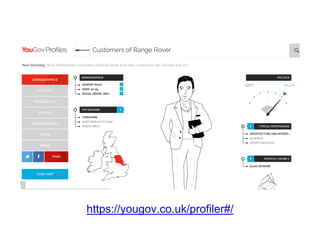 https://yougov.co.uk/profiler#/
 