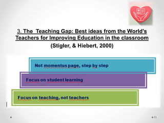 3. The Teaching Gap: Best ideas from the World’s
Teachers for Improving Education in the classroom
(Stigler, & Hiebert, 2000)
11
 