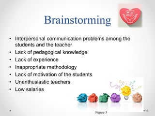 Brainstorming
• Interpersonal communication problems among the
students and the teacher
• Lack of pedagogical knowledge
• Lack of experience
• Inappropriate methodology
• Lack of motivation of the students
• Unenthusiastic teachers
• Low salaries
16
Figure 3
 