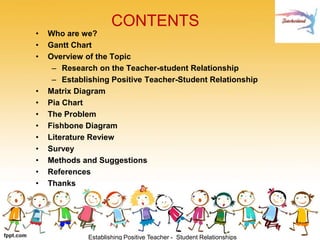 2016 Leading Seagulls 3 Teacherland | PPT