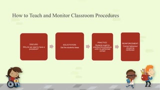 How to Teach and Monitor Classroom Procedures
DISCUSS:
Why do we need to have a
procedure?
SOLICITATION:
Get the students ideas
PRACTICE:
Students ought to
practice the procedure
until it is performed
correct
REINFORCEMENT:
Correct behaviour
should be
reinforced.
 