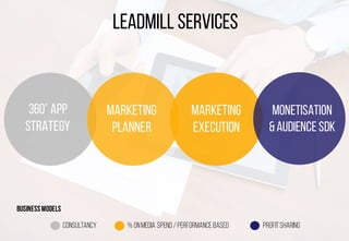 Leadmill services
360° App
Strategy
Marketing
planner
Monetisation
&Audience SDK
Marketing
execution
% onMedia spend/PerformancebasedConsultancy Profitsharing
Businessmodels
 