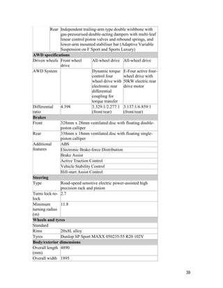 39
Rear Independent trailing-arm type double wishbone with
gas-pressurised double-acting dampers with multi-leaf
linear control piston valves and rebound springs, and
lower-arm mounted stabiliser bar (Adaptive Variable
Suspension on F Sport and Sports Luxury)
AWD specifications
Driven wheels Front wheel
drive
All-wheel drive All-wheel drive
AWD System Dynamic torque
control four
wheel drive with
electronic rear
differential
coupling for
torque transfer
E-Four active four-
wheel drive with
50kW electric rear
drive motor
Differential
ratio
4.398 3.329:1/2.277:1
(front/rear)
3.137:1/6.859:1
(front/rear)
Brakes
Front 328mm x 28mm ventilated disc with floating double-
piston calliper
Rear 338mm x 18mm ventilated disc with floating single-
piston calliper
Additional
features
ABS
Electronic Brake-force Distribution
Brake Assist
Active Traction Control
Vehicle Stability Control
Hill-start Assist Control
Steering
Type Road-speed sensitive electric power-assisted high
precision rack and pinion
Turns lock-to-
lock
2.7
Minimum
turning radius
(m)
11.8
Wheels and tyres
Standard
Rims 20x8L alloy
Tyres Dunlop SP Sport MAXX 050235/55 R20 102V
Body/exterior dimensions
Overall length
(mm)
4890
Overall width 1895
 
