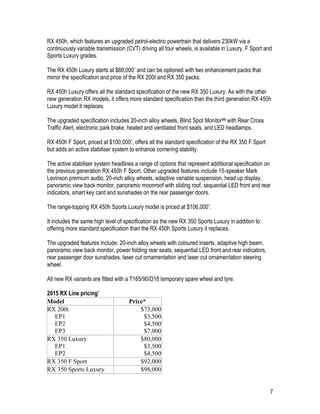 7
RX 450h, which features an upgraded petrol-electric powertrain that delivers 230kW via a
continuously variable transmission (CVT) driving all four wheels, is available in Luxury, F Sport and
Sports Luxury grades.
The RX 450h Luxury starts at $88,000* and can be optioned with two enhancement packs that
mirror the specification and price of the RX 200t and RX 350 packs.
RX 450h Luxury offers all the standard specification of the new RX 350 Luxury. As with the other
new generation RX models, it offers more standard specification than the third generation RX 450h
Luxury model it replaces.
The upgraded specification includes 20-inch alloy wheels, Blind Spot Monitor## with Rear Cross
Traffic Alert, electronic park brake, heated and ventilated front seats, and LED headlamps.
RX 450h F Sport, priced at $100,000*, offers all the standard specification of the RX 350 F Sport
but adds an active stabiliser system to enhance cornering stability.
The active stabiliser system headlines a range of options that represent additional specification on
the previous generation RX 450h F Sport. Other upgraded features include 15-speaker Mark
Levinson premium audio, 20-inch alloy wheels, adaptive variable suspension, head up display,
panoramic view back monitor, panoramic moonroof with sliding roof, sequential LED front and rear
indicators, smart key card and sunshades on the rear passenger doors.
The range-topping RX 450h Sports Luxury model is priced at $106,000*.
It includes the same high level of specification as the new RX 350 Sports Luxury in addition to
offering more standard specification than the RX 450h Sports Luxury it replaces.
The upgraded features include: 20-inch alloy wheels with coloured inserts, adaptive high beam,
panoramic view back monitor, power folding rear seats, sequential LED front and rear indicators,
rear passenger door sunshades, laser cut ornamentation and laser cut ornamentation steering
wheel.
All new RX variants are fitted with a T165/90/D18 temporary spare wheel and tyre.
2015 RX Line pricing*
Model Price*
RX 200t
EP1
EP2
EP3
$73,000
$3,500
$4,500
$7,000
RX 350 Luxury
EP1
EP2
$80,000
$3,500
$4,500
RX 350 F Sport $92,000
RX 350 Sports Luxury $98,000
 