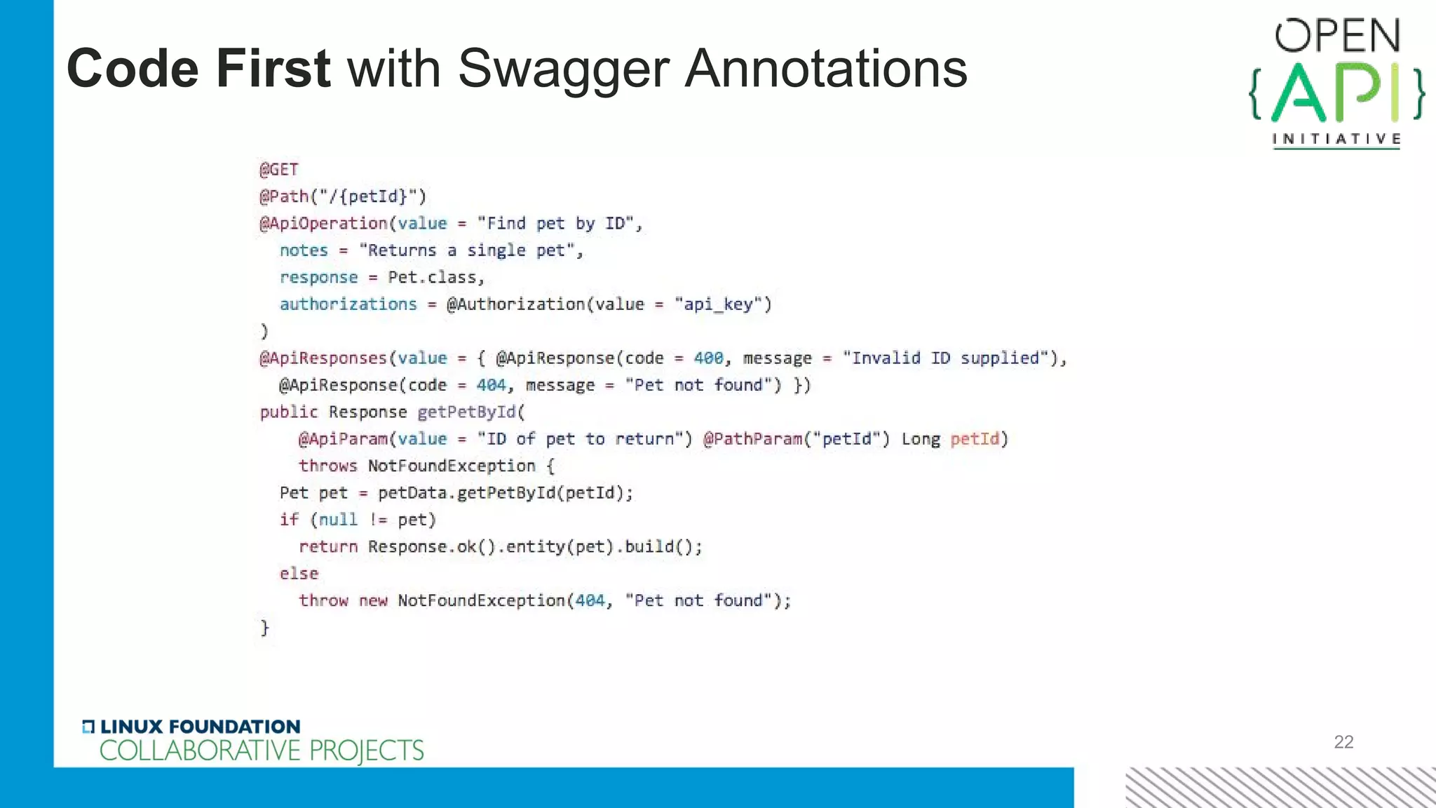 22
Code First with Swagger Annotations
 