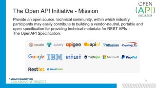 The Open API Initiative - Mission
Provide an open source, technical community, within which industry
participants may easily contribute to building a vendor-neutral, portable and
open specification for providing technical metadata for REST APIs –
The OpenAPI Specification.
12
 