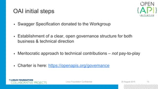 OAI initial steps
▪ Swagger Specification donated to the Workgroup
▪ Establishment of a clear, open governance structure for both
business & technical direction
▪ Meritocratic approach to technical contributions – not pay-to-play
▪ Charter is here: https://openapis.org/governance
20 August 2015 13Linux Foundation Confidential
 