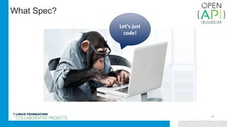 19
What Spec?
Let’s just
code!
 