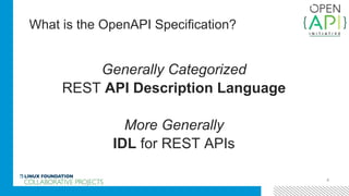 What is the OpenAPI Specification?
4
Generally Categorized
REST API Description Language
More Generally
IDL for REST APIs
 