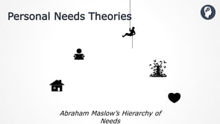 Personal Needs Theories
Abraham Maslow’s Hierarchy of
Needs
 