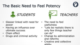 The Basic Need to Feel Potency
• Glasser linked with need for
power
• Having an influence over
ultimate success
• Chain effect
• Drugs and criminal activity
• The need to feel
usefulness
• “Lets be realistic there is
only few things teacher
can do”
• Change by administration
and reforms
• Creative and collective
TEACHERSSTUDENTS
 