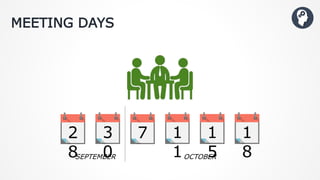 MEETING DAYS
7 1
1
1
5
1
8
2
8
3
0SEPTEMBER OCTOBER
 