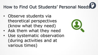 How to Find Out Students’ Personal Needs
• Observe students via
theoretical perspectives
(know what they need)
• Ask them what they need
• Use systematic observation
(during activities and at
various times)
 