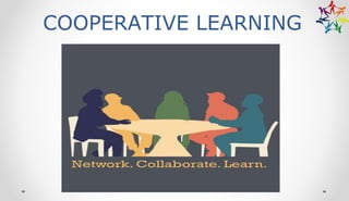 COOPERATIVE LEARNING
 