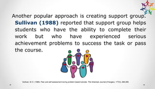 Another popular approach is creating support group.
Sullivan (1988) reported that support group helps
students who have the ability to complete their
work but who have experienced serious
achievement problems to success the task or pass
the course.
Sullivan, M. E. (1988). Peer and self assessment during problem-based tutorials. The American Journal of Surgery, 177(3), 266-269.
 