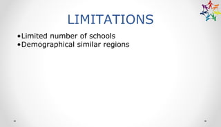 LIMITATIONS
•Limited number of schools
•Demographical similar regions
 