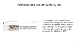 Consumer product promotions on
LinkedIn are nothing new, and with an
automobile promotion making into our
top performers list this year, perhaps
next year will see an increase in the
crossover from B2B and B2C.
11
Professionals are consumers, too
 