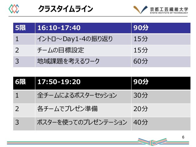 2016ls1 day5&6