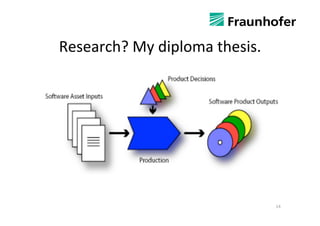 Research?	My	diploma	thesis.	
14	
 