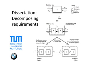16	
DissertaAon:		
Decomposing		
requirements	
 