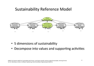 Sustainability	Reference	Model	
•  5	dimensions	of	sustainability	
•  Decompose	into	values	and	supporAng	acAviAes	
40	
<Dimension>
Economic
Sustainability
<Dimension>
Technical
Sustainability
<Dimension>
Environmental
Sustainability
<Dimension>
Individual
Sustainability
<Dimension>
Social
Sustainability
<Value>
long-term
proﬁt
<Activity>
long-term
strategy
<Value>
healthy
environment
<Value>
human
health
<Value>
human
capital
<Value>
community
<Value>
trust
<Regulation>
human rights
<Regulation>
millenium
goals
<Value>
long-term
use
<Value>
education
<Activity>
education
programs
<Activity>
optimize
resource
consumption
<Activity>
reduce
<Activity>
reuse
<Activity>
<Activity>
mentoring
<Activity>
knowledge
management
<Activity>
use sustainable
resources
......... ......
<Goal>
Sustainability
<Indicator>
continuous
ROI
<Activity>
Restoration
<Value>
maintain
ability <Value>
conservation
of biodiversity
Le
<Regulation>
wildlife
conservation
<Regulation>
guarantees
…	 …	 …	 …	 …	
[GIBSE’13]	A	Generic	Model	for	Sustainability	with	Process-	and	Product-speciﬁc	Instances.	Birgit	Penzenstadler,	Henning	Femmer	
1st	Intl.	Workshop	on	Green	In	SoSware	Engineering,	Green	By	SoSware	Engineering	(at	AOSD'13)	
 