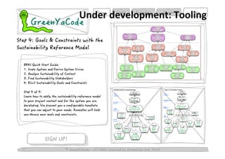 Under	development:	Tooling	
 