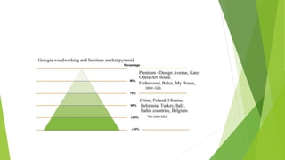 2016 lviv presentation prof.kandelaki