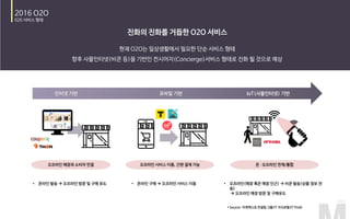 인터넷 기반 모바일 기반 IoT(사물인터넷) 기반
오프라인 매장과 소비자 연결 오프라인 서비스 이용, 간편 결제 가능 온 ·오프라인 연계/통합
 