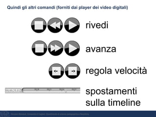 Giovanni Bonaiuti, Università di Cagliari, Dipartimento di scienze pedagogiche e filosofiche
Quindi gli altri comandi (forniti dai player dei video digitali)
rivedi
avanza
regola velocità
spostamenti
sulla timeline
 