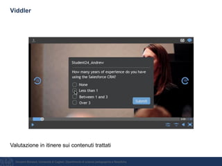 Giovanni Bonaiuti, Università di Cagliari, Dipartimento di scienze pedagogiche e filosofiche
Viddler
Valutazione in itinere sui contenuti trattati
 