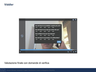 Giovanni Bonaiuti, Università di Cagliari, Dipartimento di scienze pedagogiche e filosofiche
Viddler
Valutazione finale con domande di verifica
 
