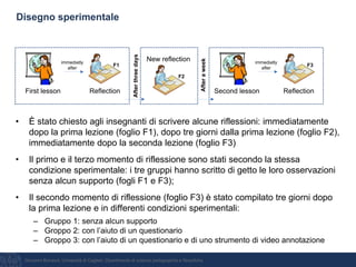 Giovanni Bonaiuti, Università di Cagliari, Dipartimento di scienze pedagogiche e filosofiche
Disegno sperimentale
• È stato chiesto agli insegnanti di scrivere alcune riflessioni: immediatamente
dopo la prima lezione (foglio F1), dopo tre giorni dalla prima lezione (foglio F2),
immediatamente dopo la seconda lezione (foglio F3)
• Il primo e il terzo momento di riflessione sono stati secondo la stessa
condizione sperimentale: i tre gruppi hanno scritto di getto le loro osservazioni
senza alcun supporto (fogli F1 e F3);
• Il secondo momento di riflessione (foglio F3) è stato compilato tre giorni dopo
la prima lezione e in differenti condizioni sperimentali:
– Gruppo 1: senza alcun supporto
– Groppo 2: con l’aiuto di un questionario
– Groppo 3: con l’aiuto di un questionario e di uno strumento di video annotazione
Reflection
New reflection
Second lesson
immediatly
after
ReflectionFirst lesson
immediatly
after
Afterthreedays
Afteraweek
F1
F2
F3
 